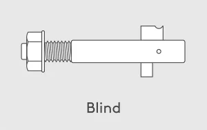 پیچ بلایند (Blind)